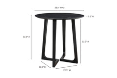 Coram Counter Table