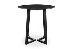 Coram Counter Table