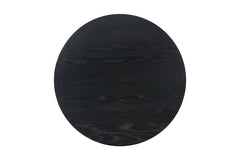 Coram Counter Table