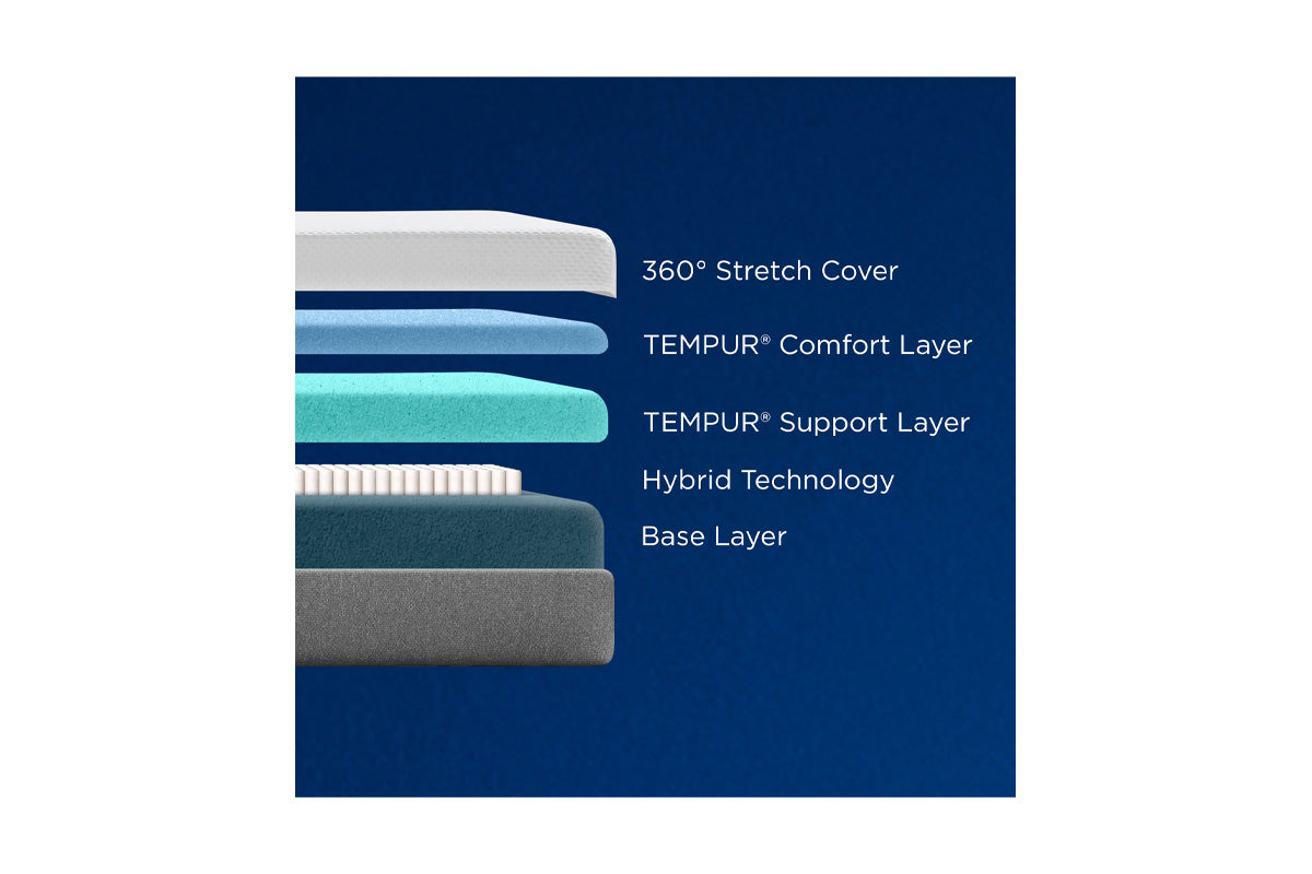 Tempur deals comfort hybrid