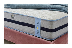 Flipit™ Deluxe Plush Two-Sided Mattress