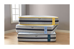 Flipit™ Deluxe Firm Two-Sided Mattress